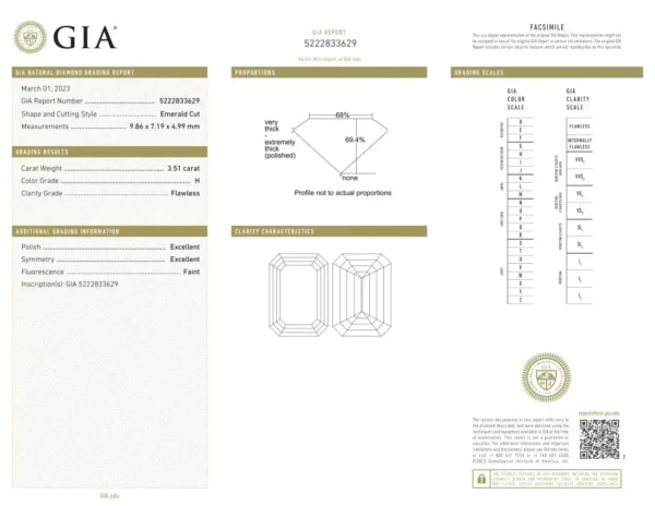 3.51 Carat Emerald Cut Diamond Ring H Colour GIA Certified - Image 3