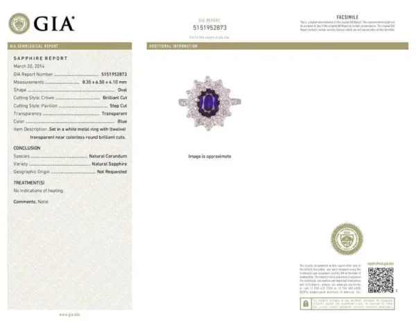 Diamond Halo White Gold Engagement Ring GIA Certified 1.63 Carat Blue Sapphire - Image 6