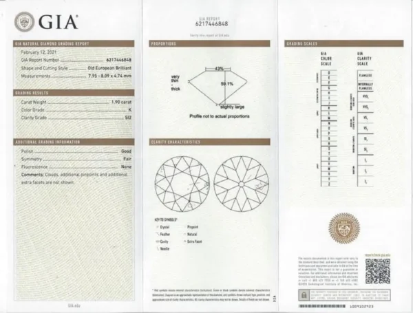 GIA Certified 1.90 Carat Old European Cut Diamond - Image 4