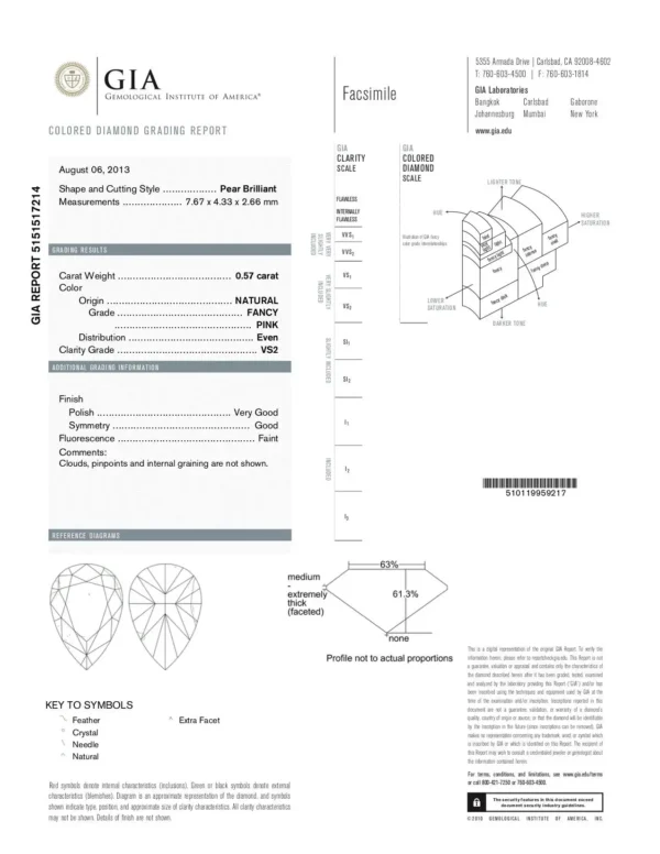 Green Diamond Ring 5.16 Carat Pear Shape GIA Certified - Image 7