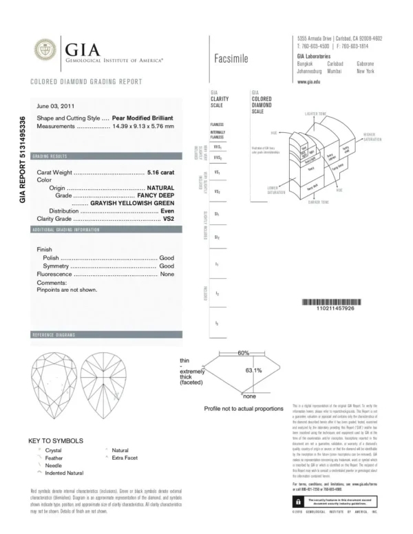 Green Diamond Ring 5.16 Carat Pear Shape GIA Certified - Image 6