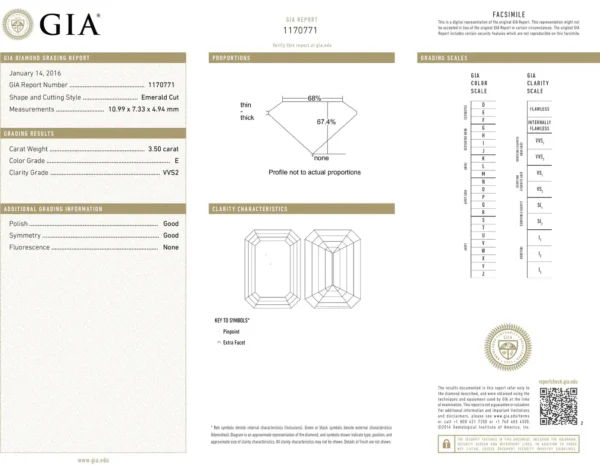 J. Birnbach GIA Certified 3.50 Carat Emerald Cut Diamond Three-Stone Ring - Image 3