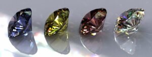Read more about the article Types of Diamonds
